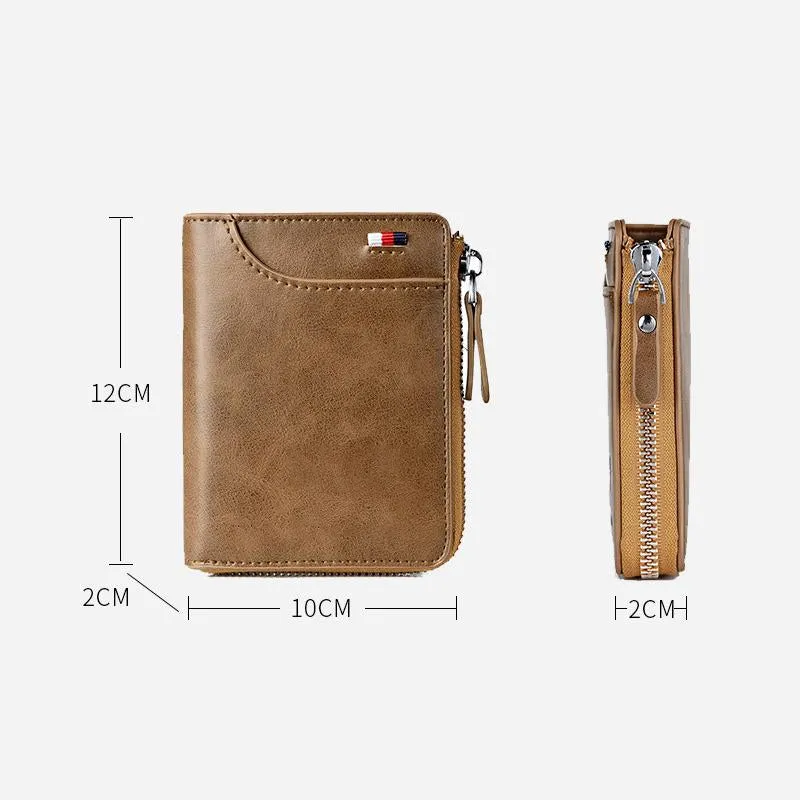 Men’s RFID Blocking Wallet