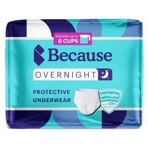 Premium Overnight Plus Underwear for Women