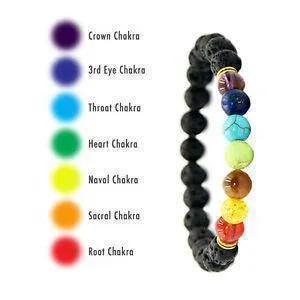 Sale! Chakra Handmade Leather Wrap Natural Stone Mix Bracelet