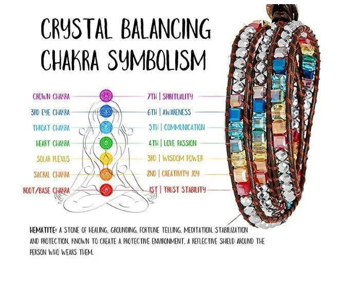 Sale! Chakra Handmade Leather Wrap Natural Stone Mix Bracelet